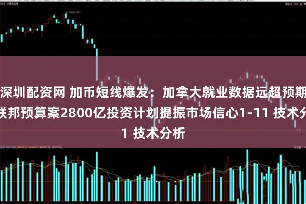 深圳配资网 加币短线爆发：加拿大就业数据远超预期、联邦预算案2800亿投资计划提振市场信心1-11 技术分析